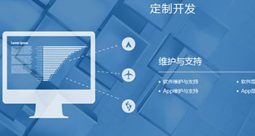 影響定制型網站價格的四大因素
