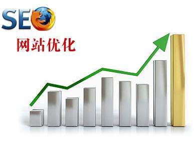 關于網(wǎng)站優(yōu)化的三個重要性你了解嗎