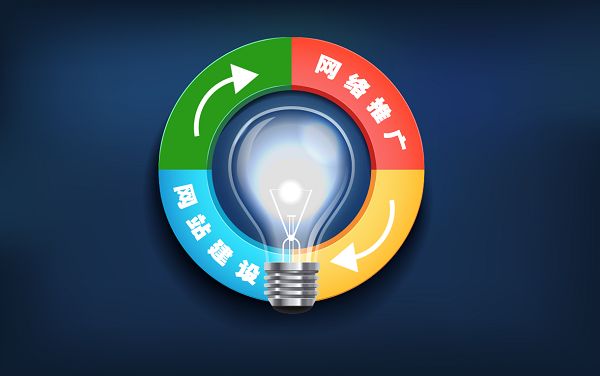 貴港網(wǎng)站優(yōu)化