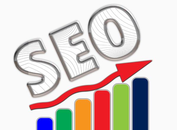 SEO案例詢盤數據分析