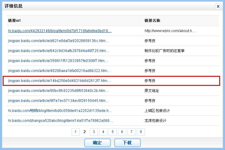 網站做301能夠傳遞權重嗎