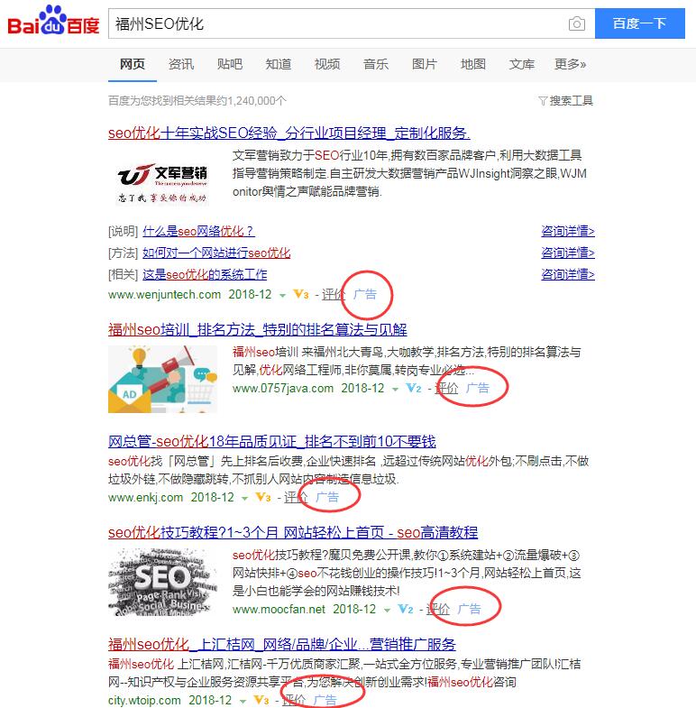 關鍵詞的競爭程度指數從哪些方面分析？