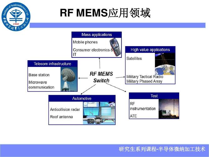 虛擬主機怎么設置404頁面？