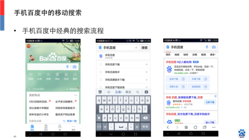 如何在移動搜索中獲得更好的排名