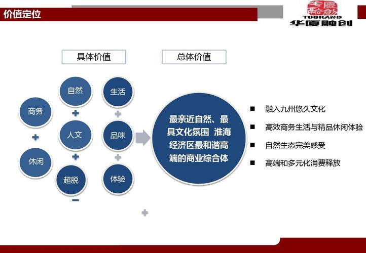 群站定位：N個(gè)營(yíng)銷型網(wǎng)站如何定位