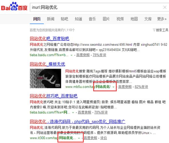 URL中出現漢字是否對優化有幫助？