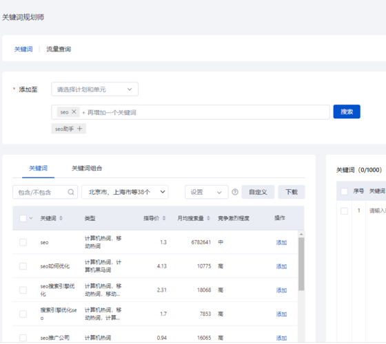 如何讓網(wǎng)站關(guān)鍵詞pc端和移動(dòng)端排名同步