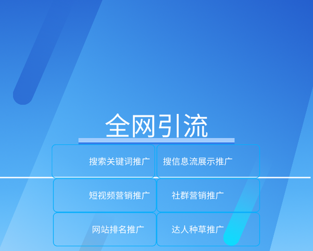 廣州網站優化公司哪家專業